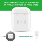 Picture of Wireless Charging Case Replacement with Sync Button for AirPods 1st & 2nd Generation