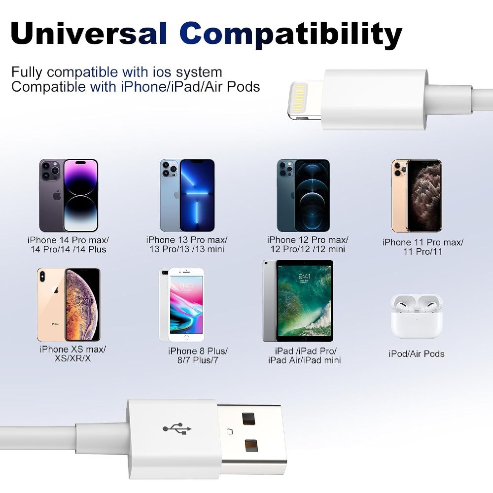 USB to Lightning Cable For Apple iPhone - 1M White Rapid Charging and Data Transfer